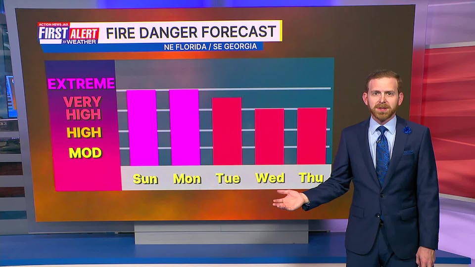 First alert forecast: Saturday, April 18 - Early evening