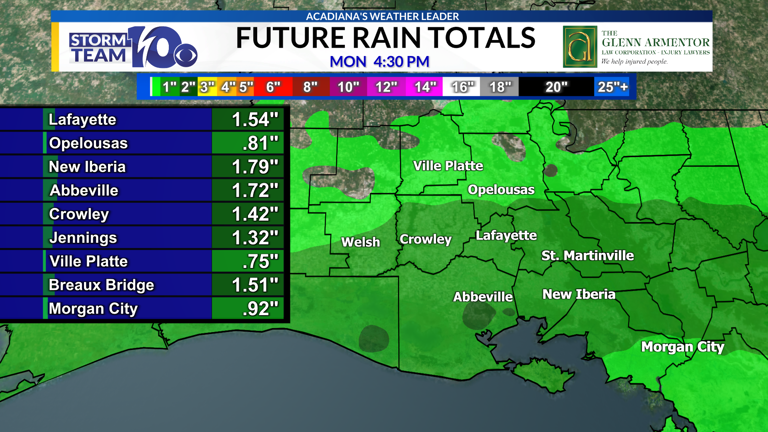 Tracking rain chances overnight, cooler conditions arrive for Sunday