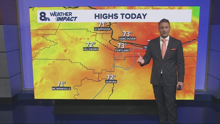 Warm start before midweek showers cool things down