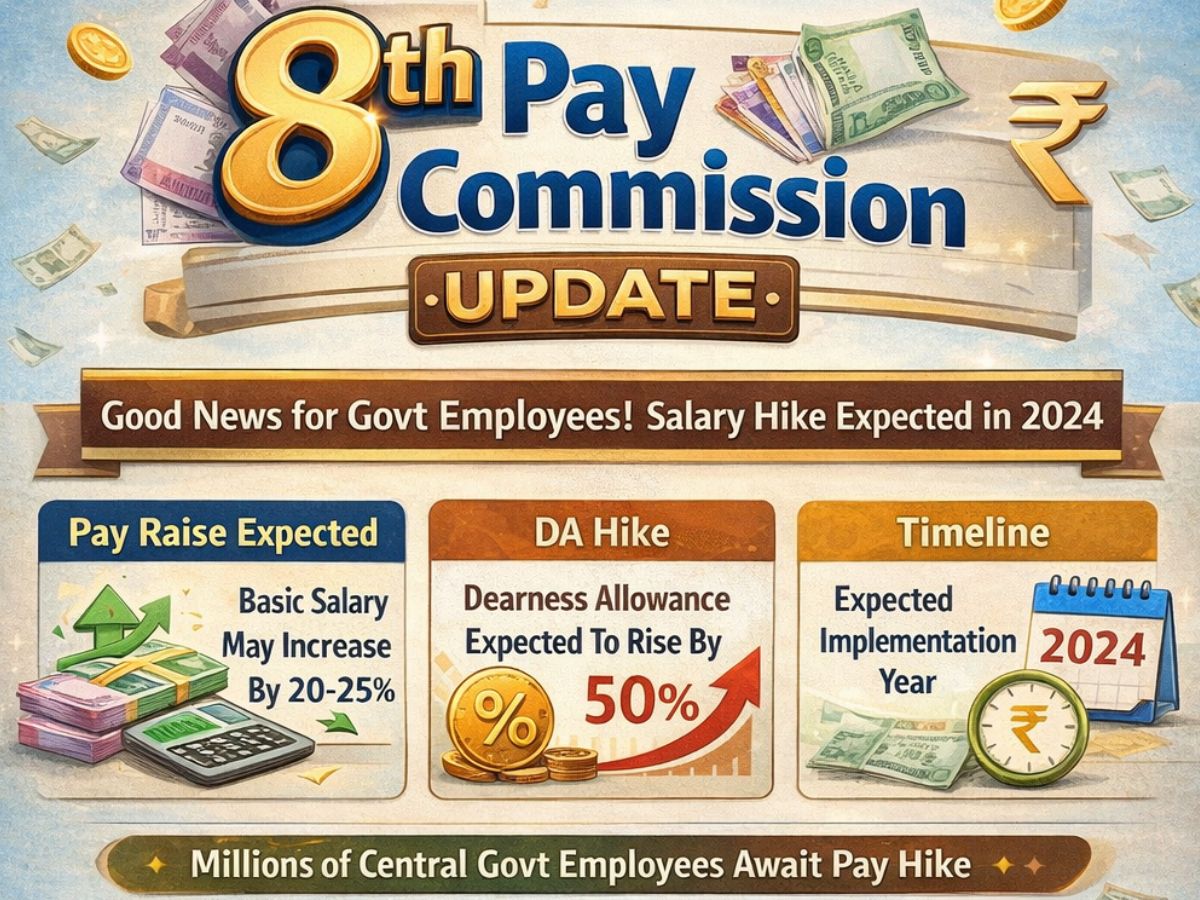 8th pay commission update: 2% DA increase approved - what it means for ...