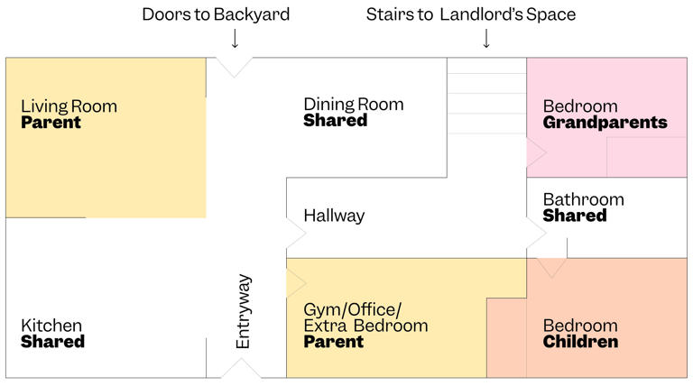 I became a single mom and needed to rent a house in one of the most ...