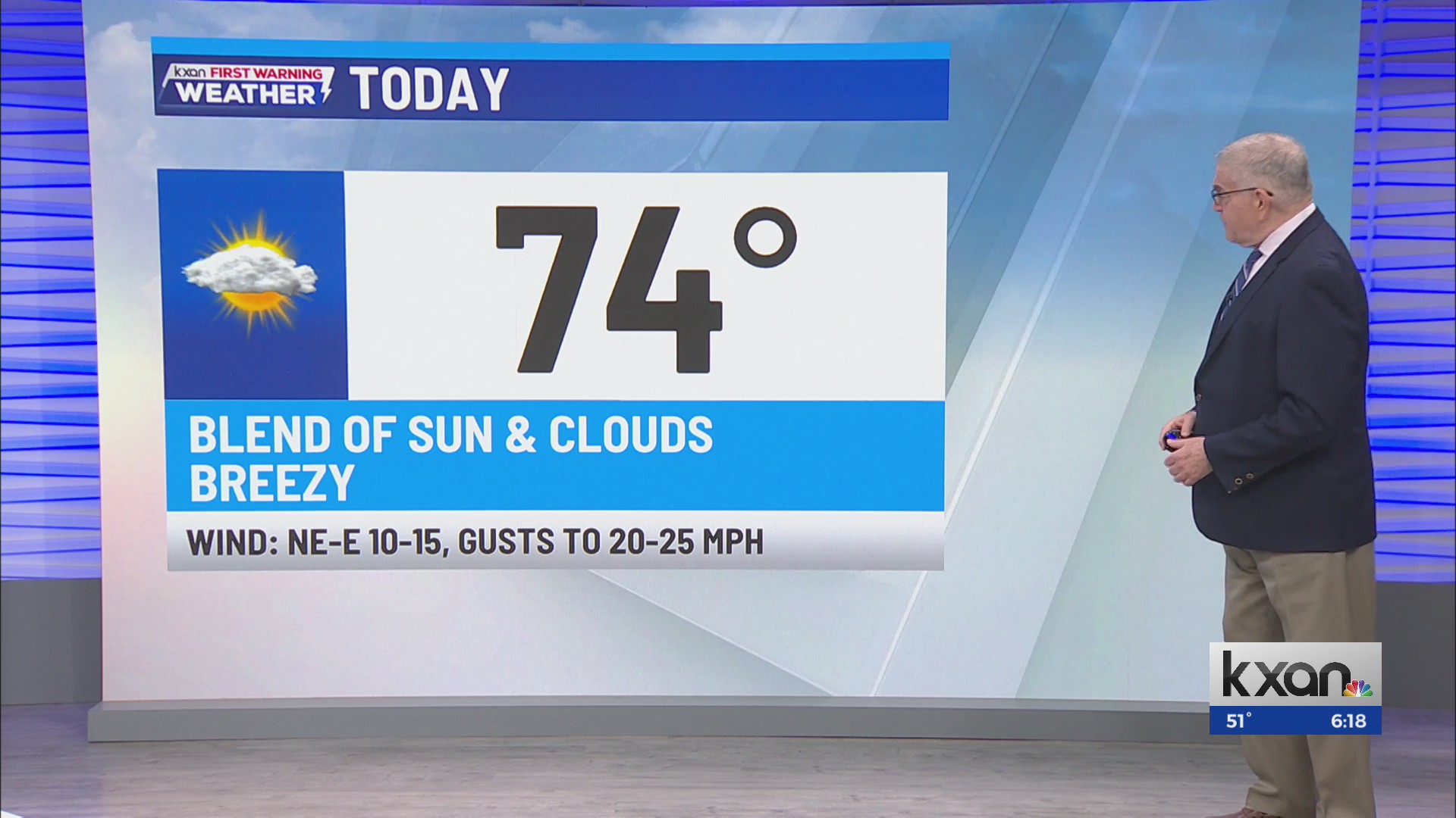 Central Texas will have a quiet weather day with most highs in the low ...