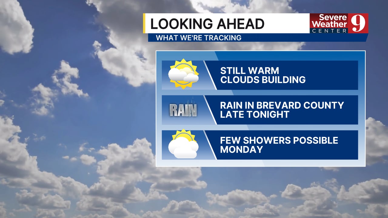 Warm Sunday with clouds building, cold front arrives Monday