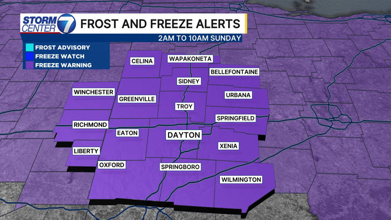 Freeze warning now for the entire Miami Valley Monday morning