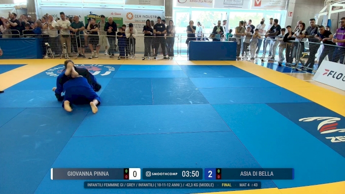 Giovanna Pinna vs Asia Di Bella 2026 UIJJ Junior Italian BJJ Open