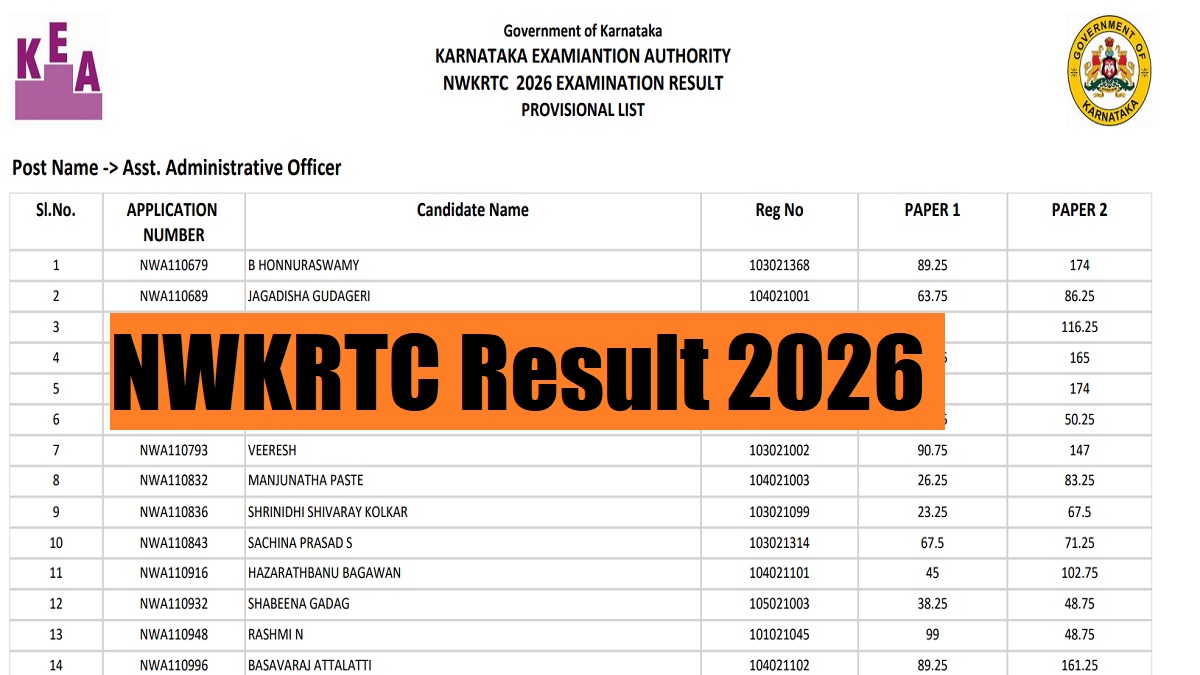 NWKRTC result 2026 out at cetonline.karnataka.gov.in, download merit ...