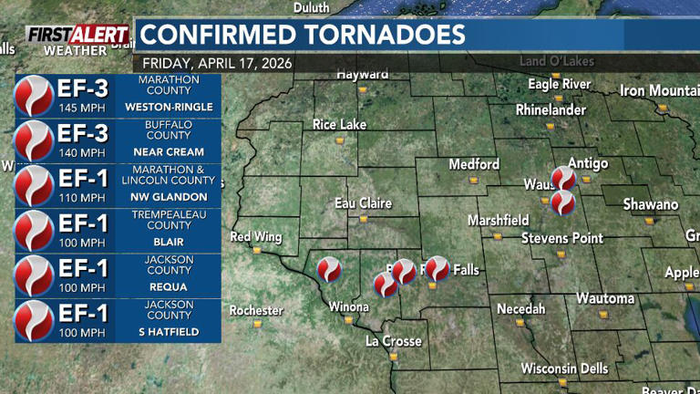 Destructive EF-3 tornado impacts Weston and Ringle in Marathon County ...