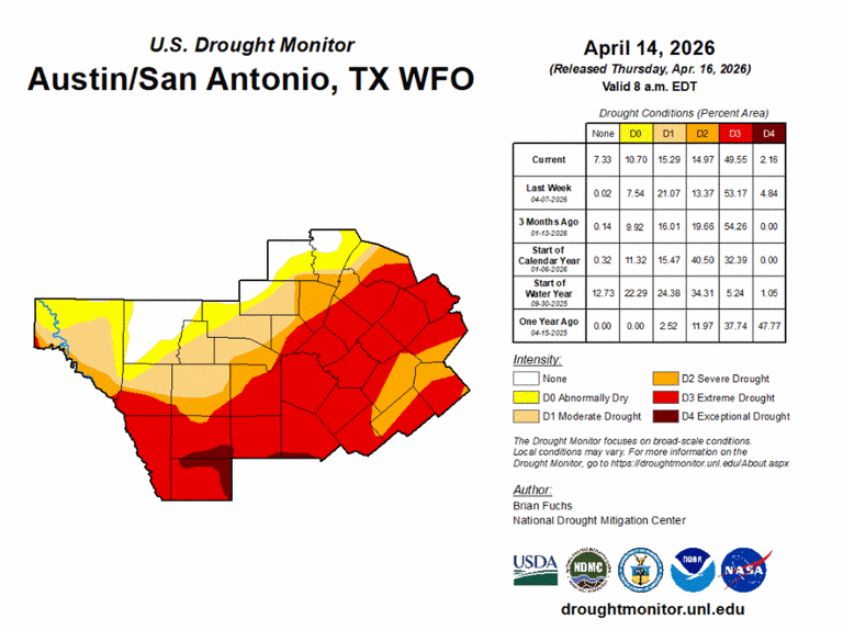 April in Texas is shaping up to be wetter than you think. How much rain ...
