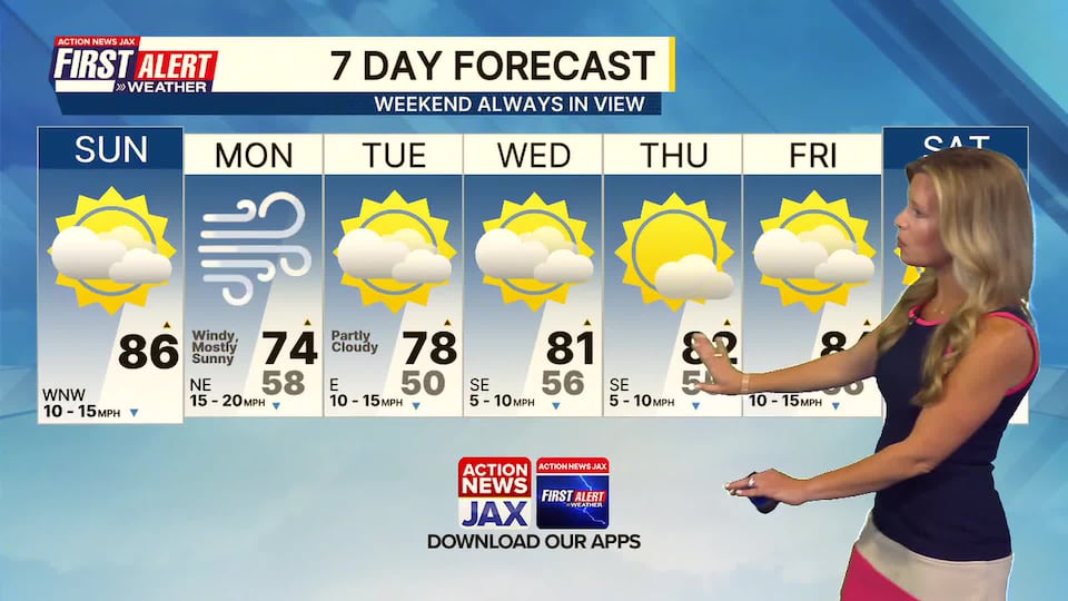 First Alert forecast: Cooler temperatures on the way