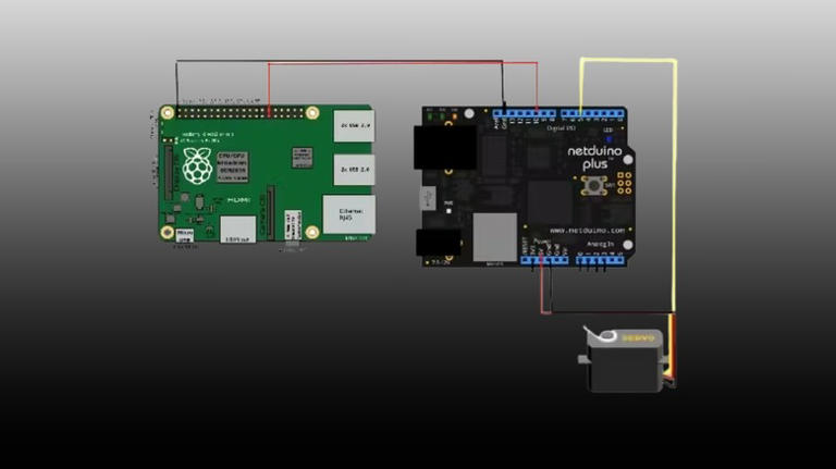 5 weird Raspberry Pi projects that will freak out your friends