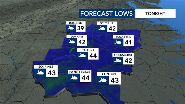 Cool, dry start to the week; rain possible the following weekend
