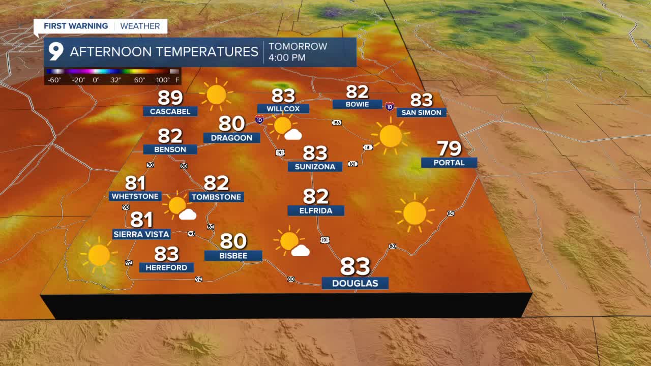 Warm, breezy conditions return to Cochise County this week