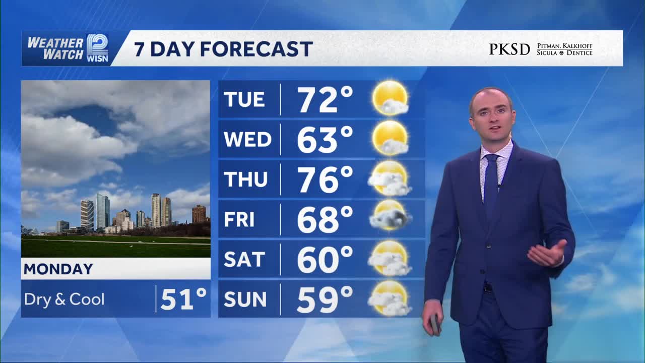 Weather: Warmup ahead this workweek