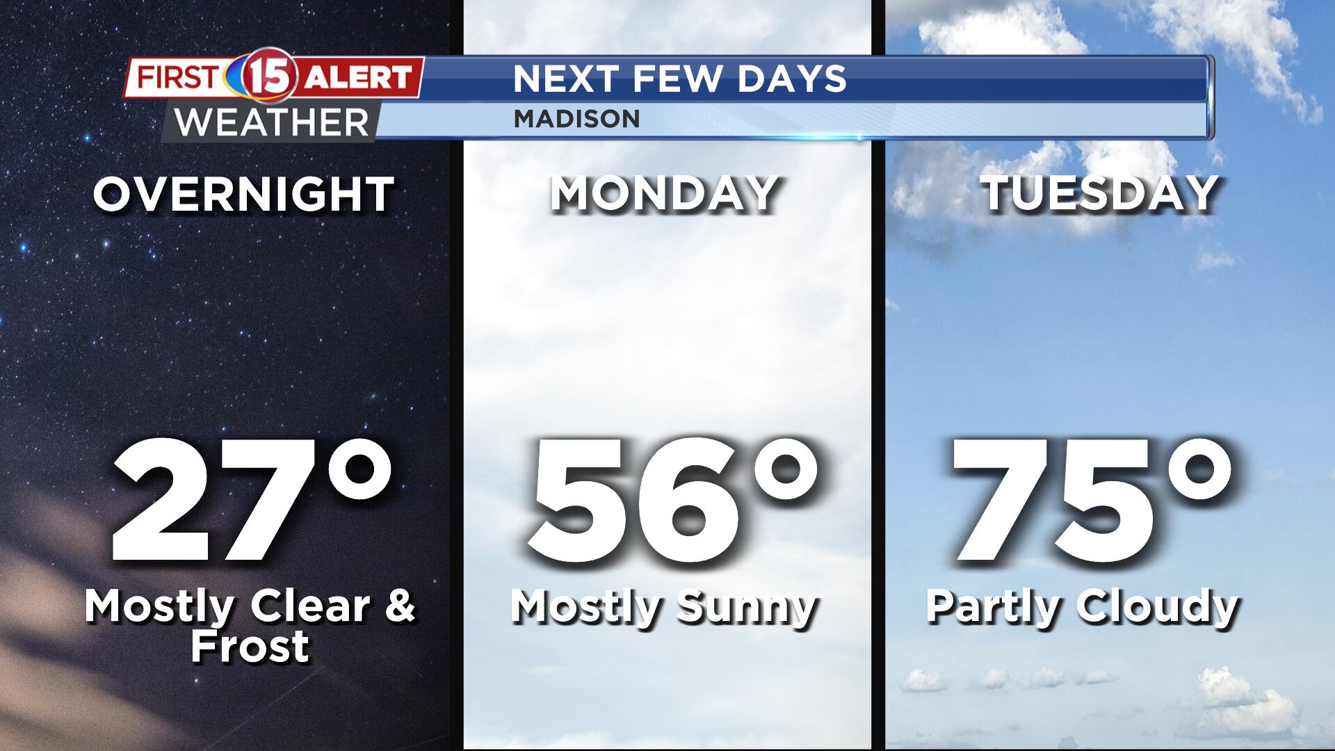 Sunshine and warming temperatures through the week