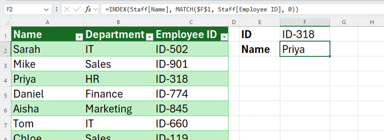 Excel's newest functions are flashy, but these classics are still the best