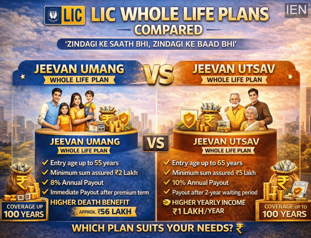 LIC whole life plans compared: Jeevan Umang vs Jeevan Utsav—Which one ...