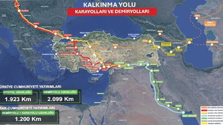 Kilidin anahtarı yine Anadolu'da