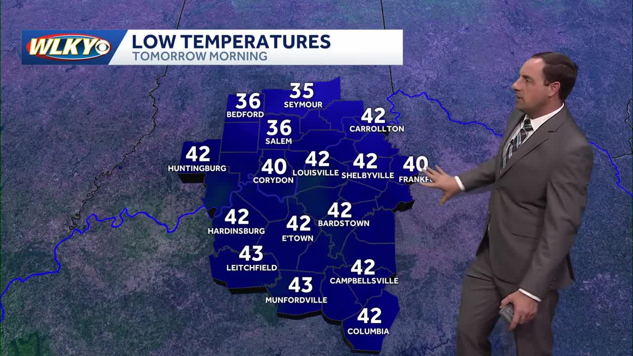 Chilly temps tonight but warming up this week