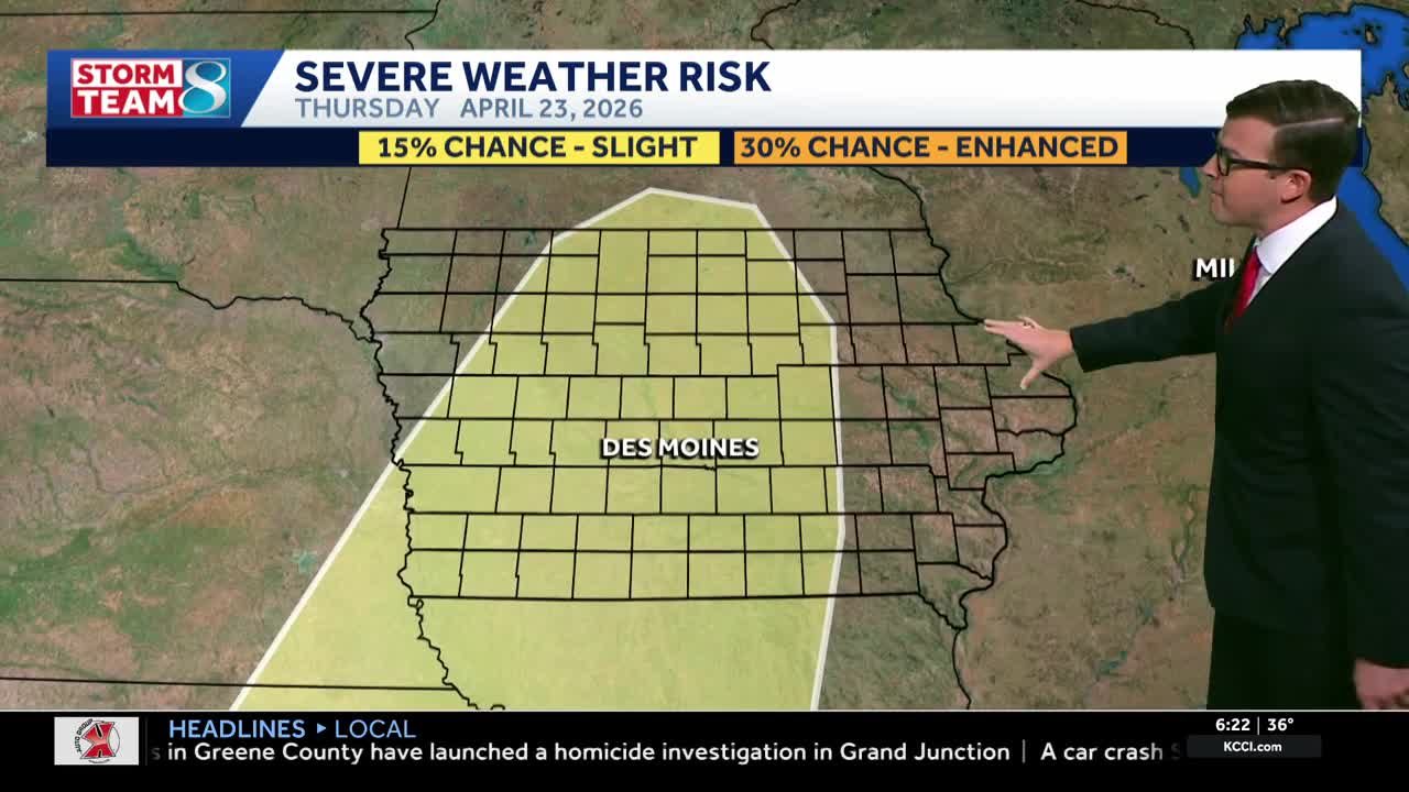 Iowa weather: Warm and breezy days before late week thunderstorms