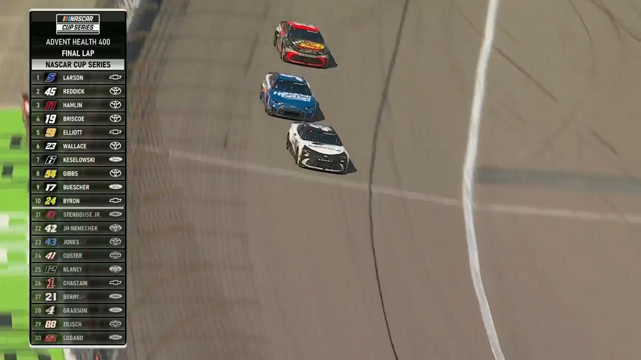 Tyler Reddick passes Kyle Larson on the final lap of OT to win NASCAR ...