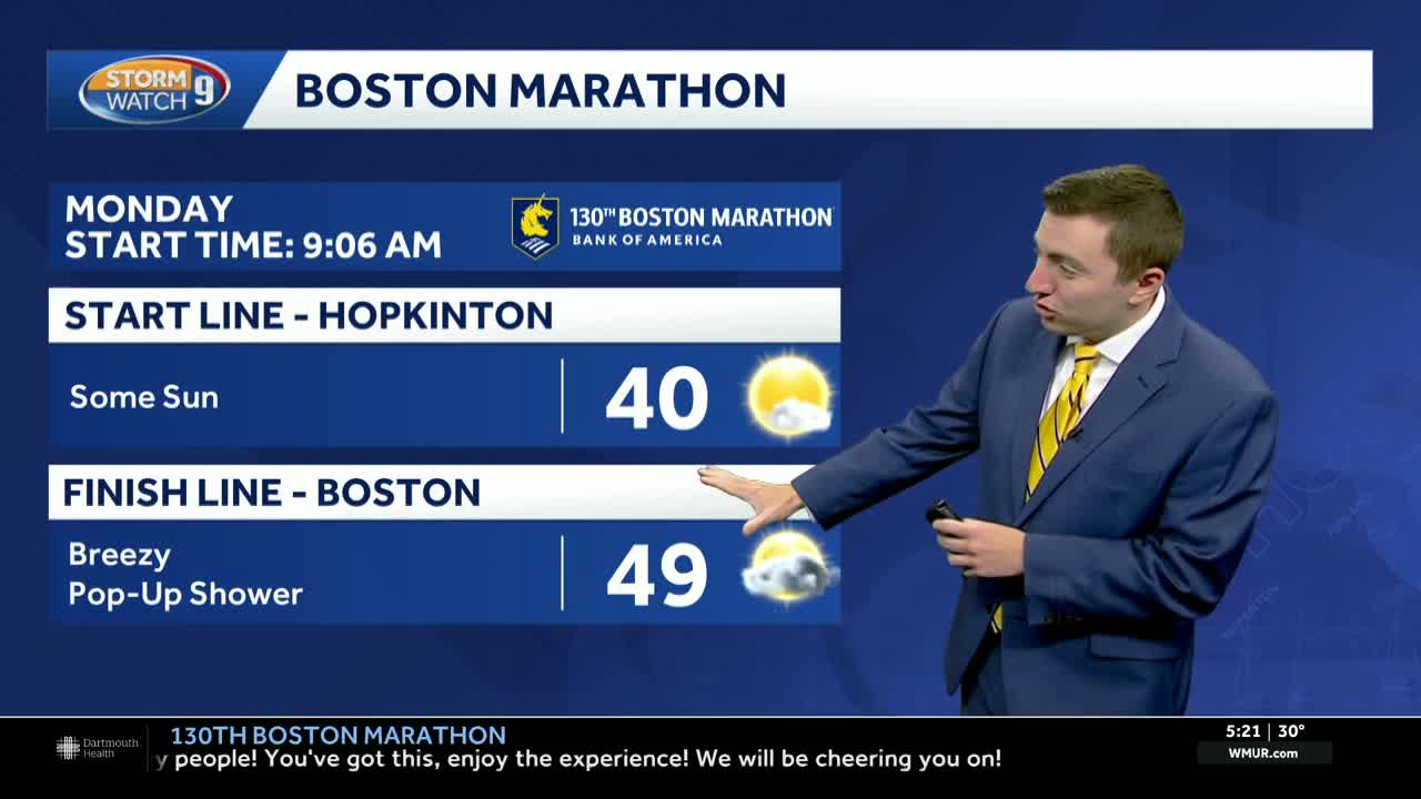 Video: Breezy with spot showers through the day