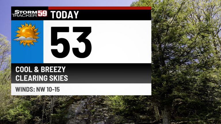 Chilly temps today and tonight with warmer weather on the way