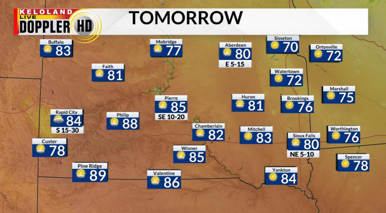 Much warmer start to the week; rain chances ahead by Thursday