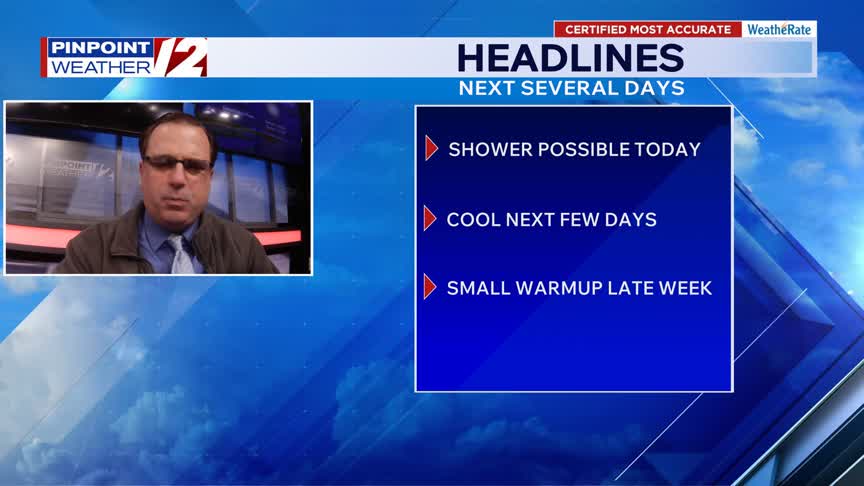WPRI 12 weather now 4/20/26: Few showers this afternoon