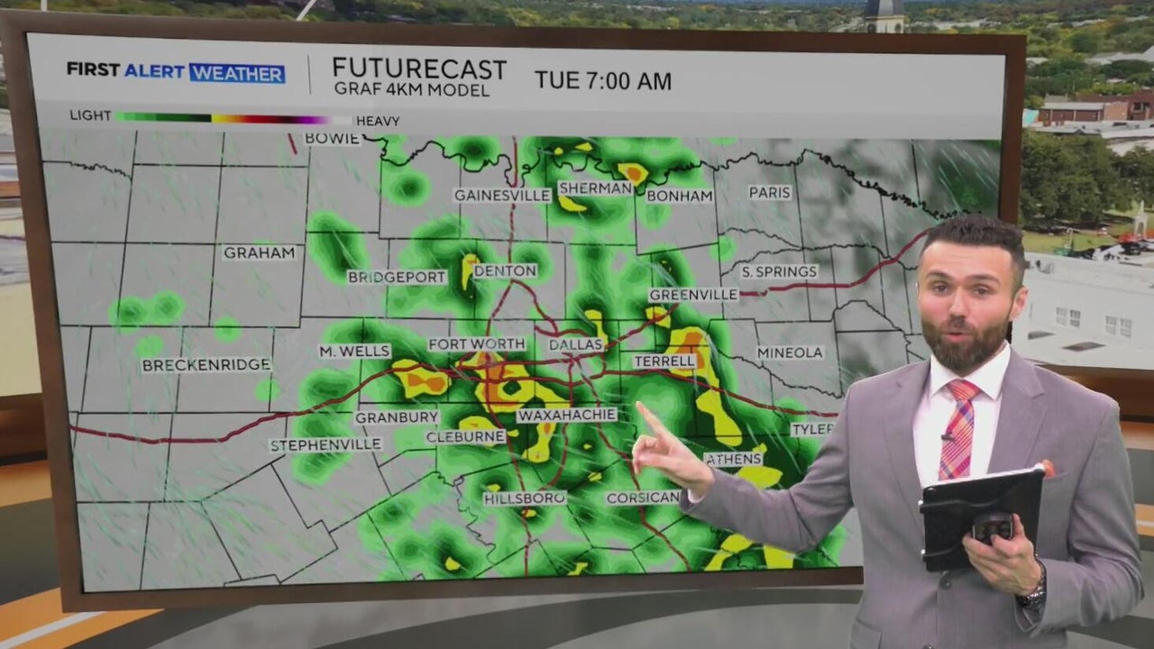 North Texas expected to see rain chances Tuesday