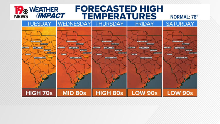 Seasonable temperatures to start the week before the next warm-up