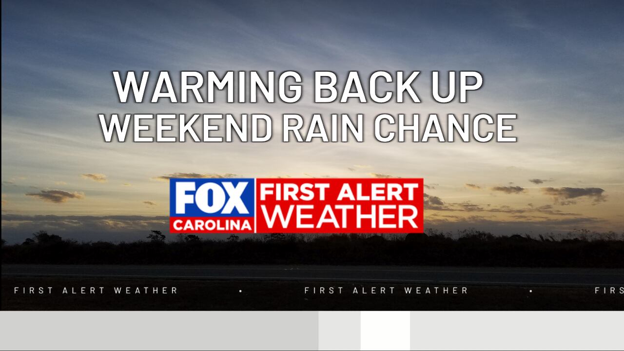 Beautiful week ahead, some needed rain potential for the weekend