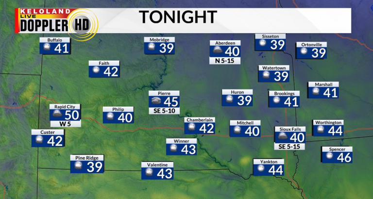 Much warmer start to the week; rain chances ahead by Thursday