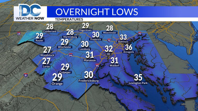 Freeze warning tonight for many in the DMV