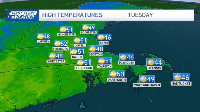 Chilly weather continues through the end of April