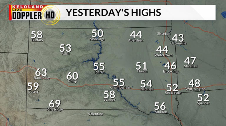Much warmer start to the week; rain chances ahead by Thursday