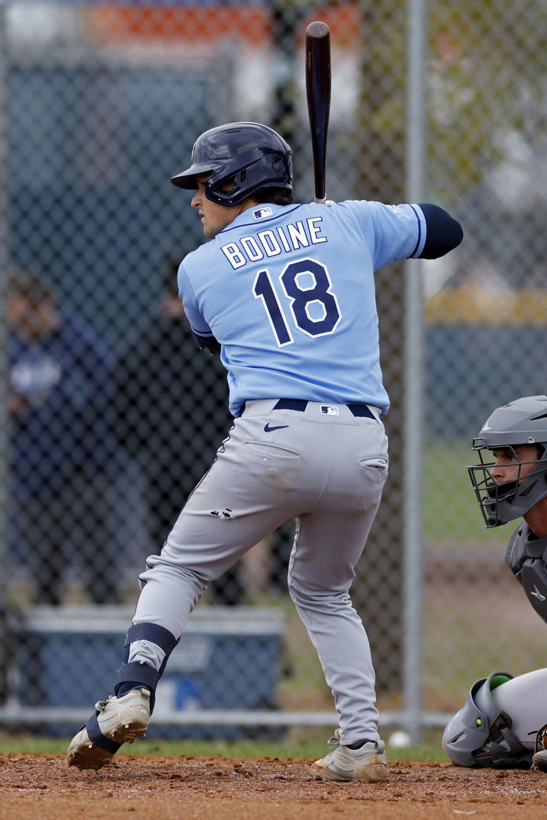 Tampa Bay Rays 2026 minor league roundup: Week 2