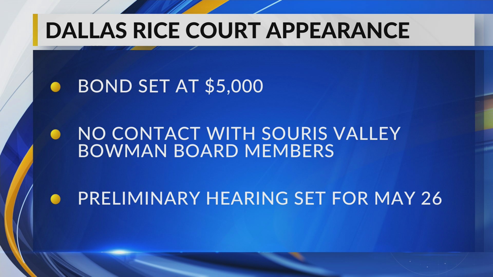 Bond set for Dallas Rice in Bowman Club theft case