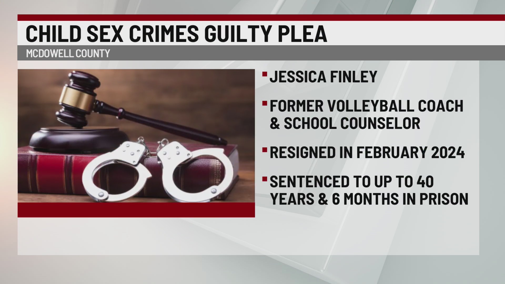 Former WNC counselor, volleyball coach pleads guilty to child sex crimes