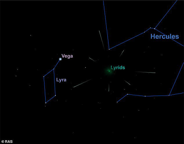 Lyrid meteor shower will peak this week in moonless skies with up to 20 ...