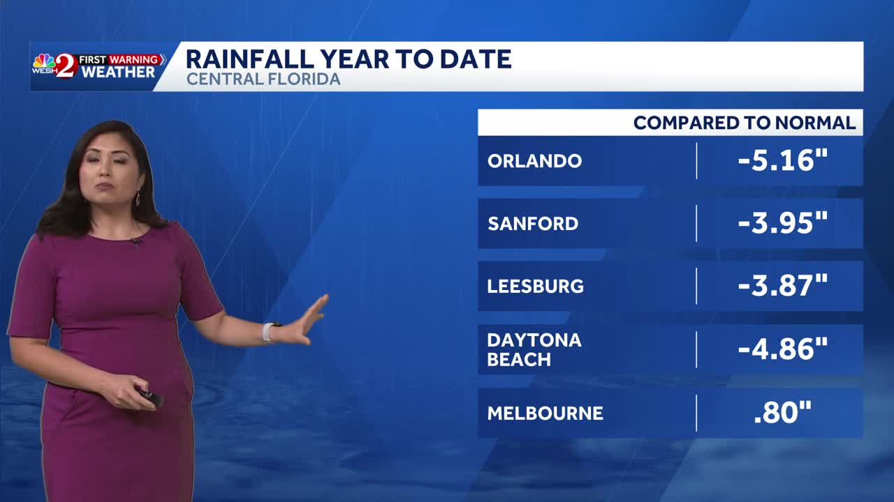 Fire weather watch issued for Central Florida amid extreme dry conditions