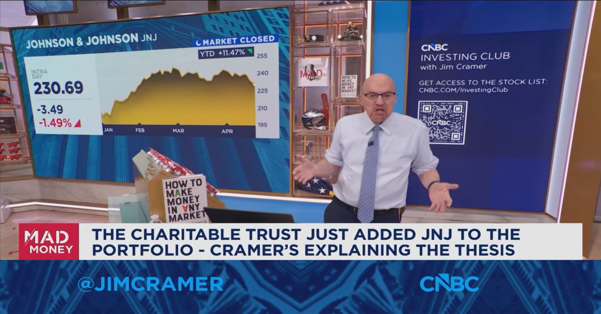 Jim Cramer explains why he is wary of chasing 'parabolic' stocks