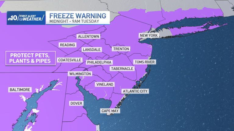 Brrrrr! Freeze warning in effect for Philly region overnight