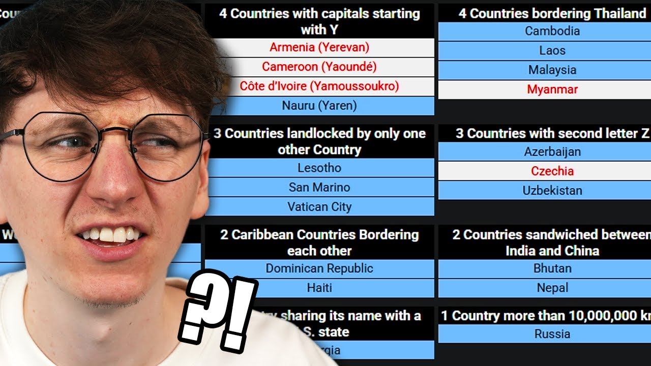 I tried the hardest country quizzes ever