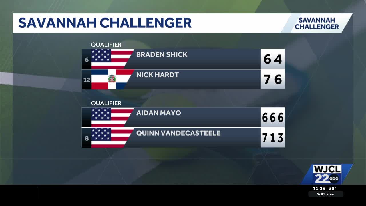 Savannah Challenger opens with round of 32 action, qualifying finals