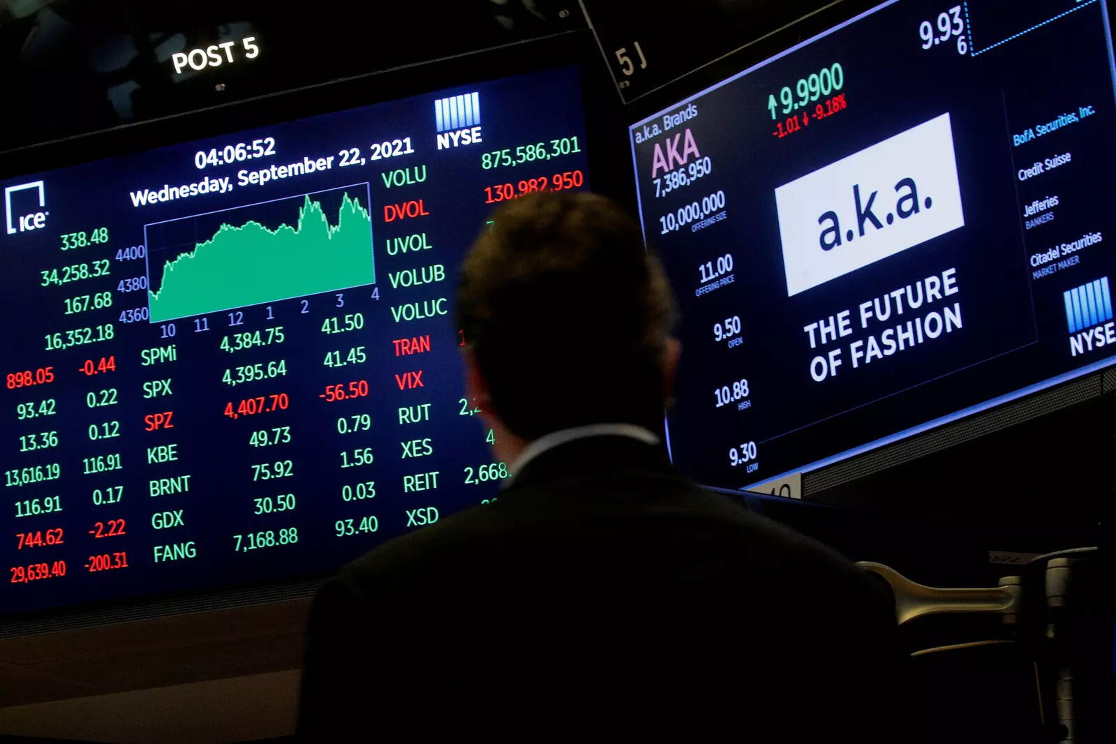 US stock market: US agencies open public comment on plan to revise ...