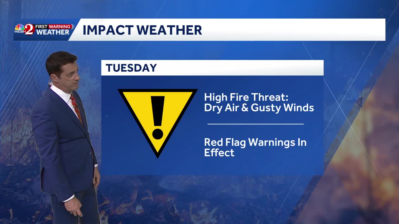 Fire weather watch: Gusty winds, low humidity increase wildfire risk in ...
