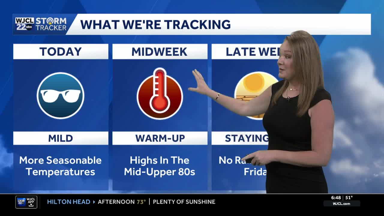 Warmer weather returning to the forecast