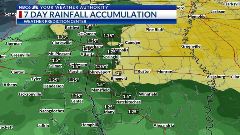 Rain showers today, several rounds of strong storms soon
