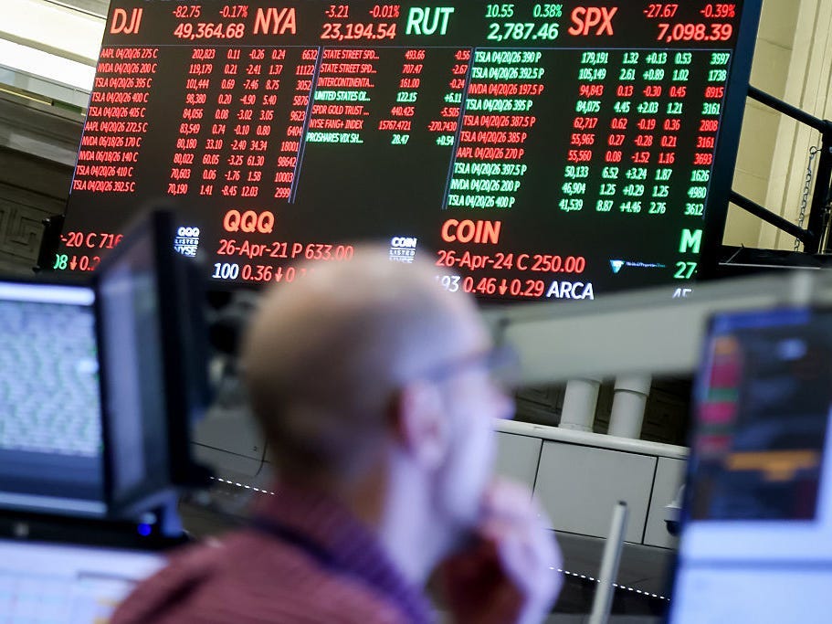 Take my breadth away: What a historically top-heavy stock market means ...