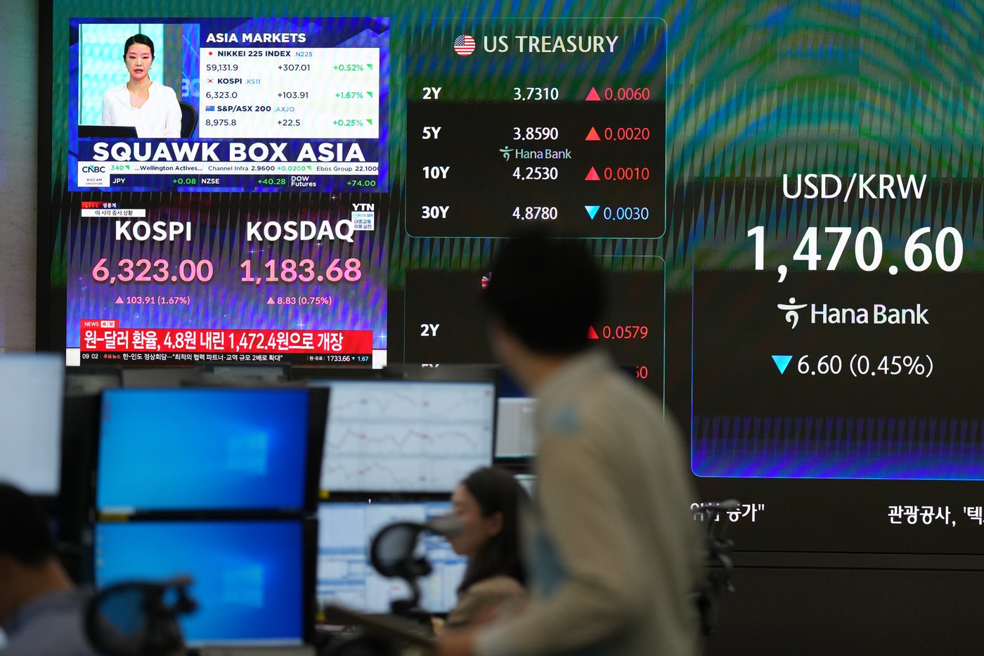 Oil prices slip and Asian shares mostly gain as US-Iran talks still in ...